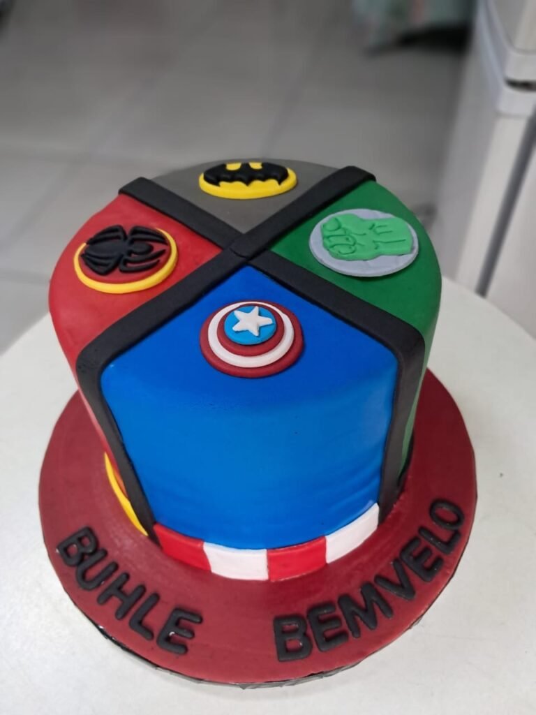 Kids Birthday Cakes